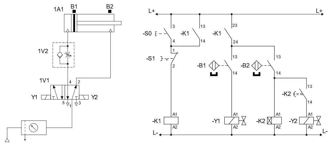 Ilustracja do pytania 28