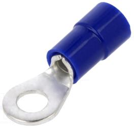 Ilustracja do pytania 5