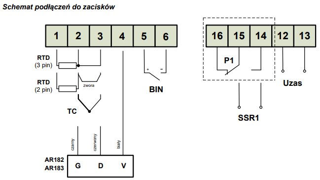 Ilustracja do pytania 14