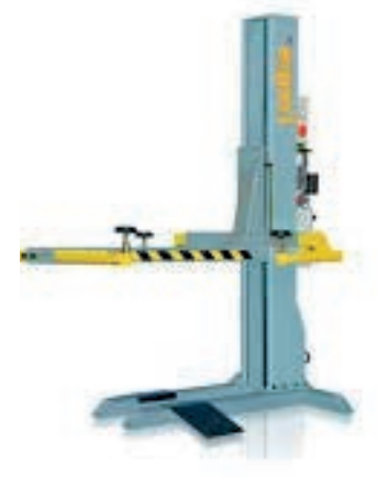 Ilustracja do odpowiedzi A