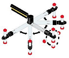 Ilustracja do odpowiedzi D