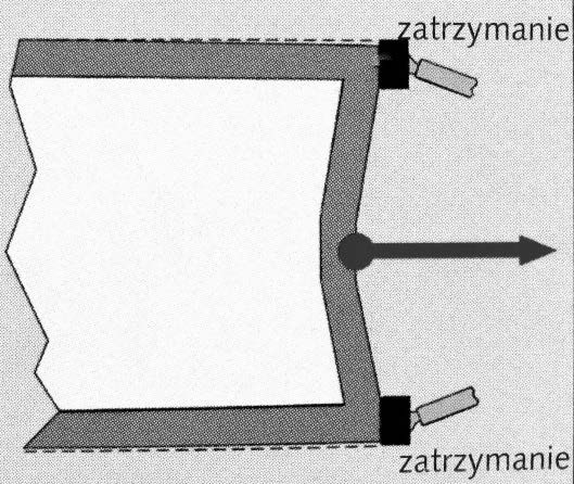 Ilustracja do pytania 35