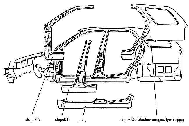 Ilustracja do pytania 37