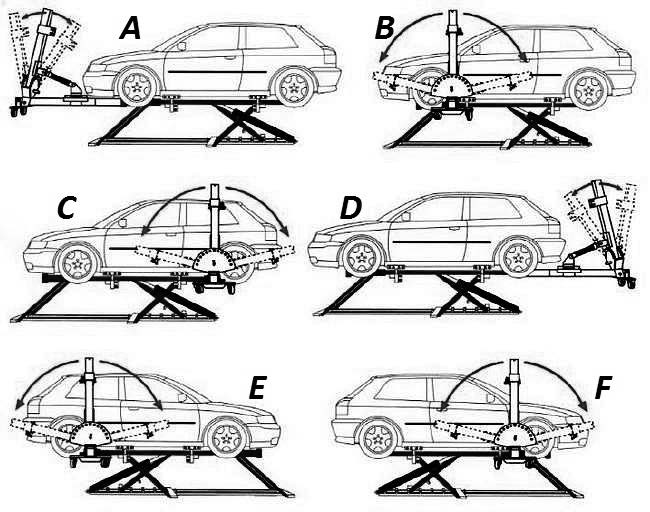 Ilustracja do pytania 10