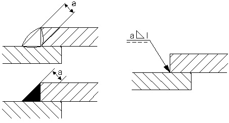 Ilustracja do pytania 32