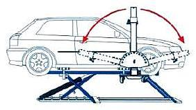 Ilustracja do pytania 32