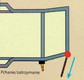 Ilustracja do pytania 25