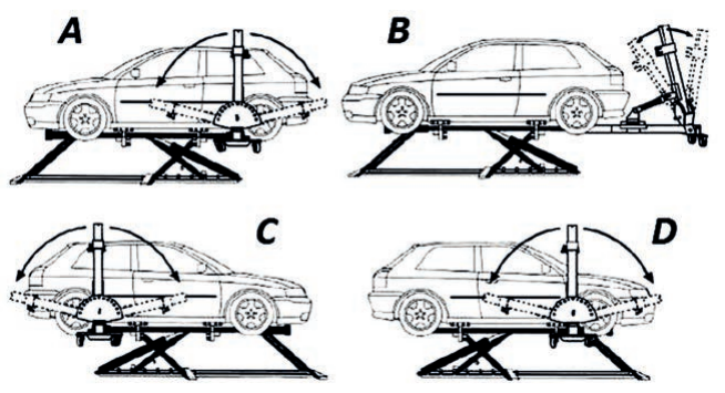 Ilustracja do pytania 22