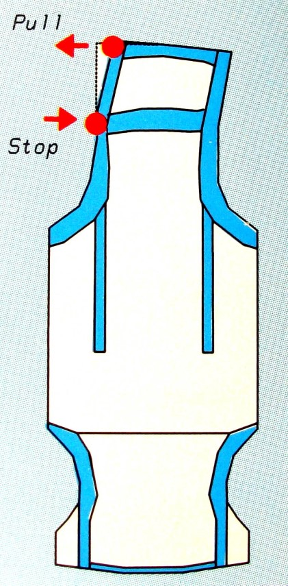 Ilustracja do pytania 4