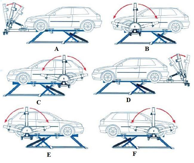 Ilustracja do pytania 9