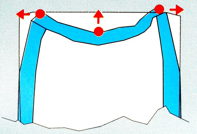 Ilustracja do pytania 4