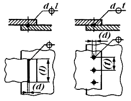 Ilustracja do pytania 29