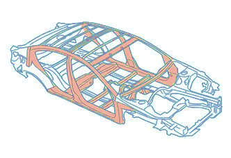 Ilustracja do pytania 21