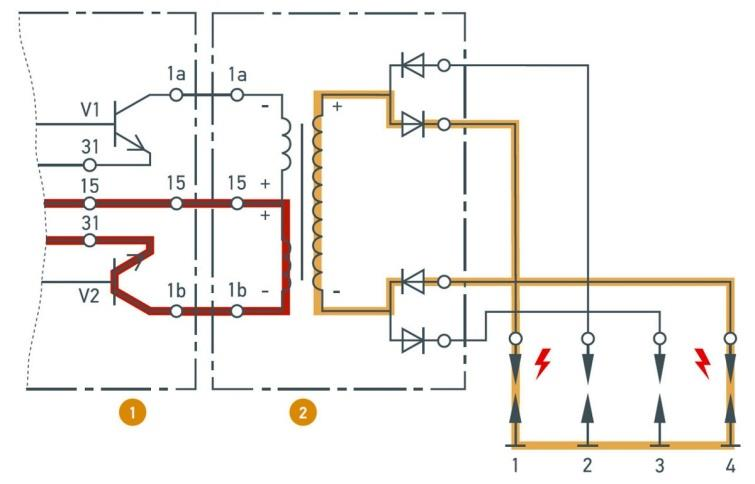 Ilustracja do pytania 32