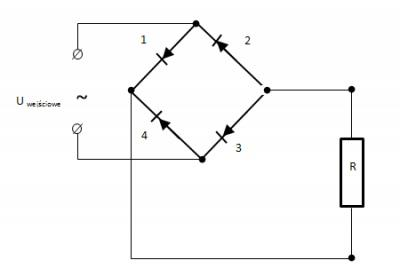 Ilustracja do pytania 13
