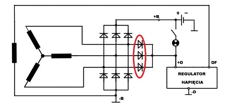 Ilustracja do pytania 11