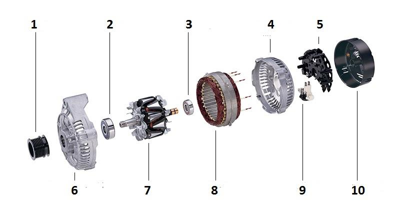 Ilustracja do pytania 17