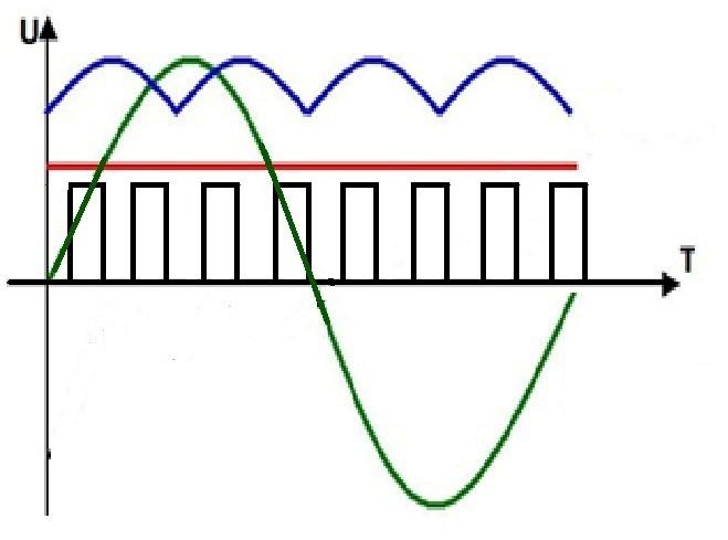 Ilustracja do pytania 17