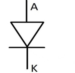 Ilustracja do pytania 10