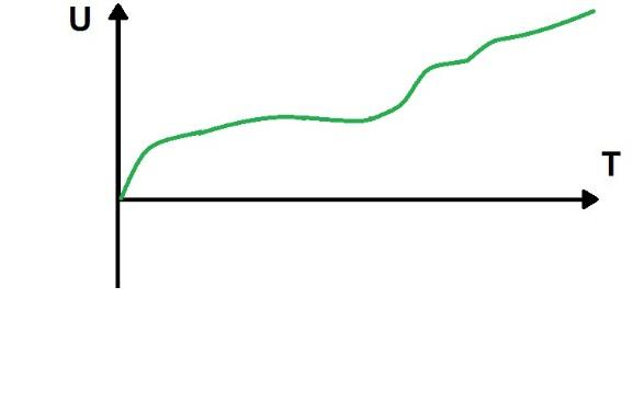 Ilustracja do pytania 17