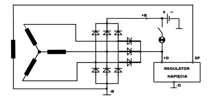 Ilustracja do pytania 30