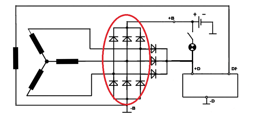 Ilustracja do pytania 8