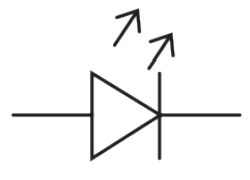 Ilustracja do odpowiedzi D