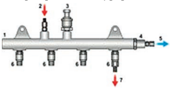 Ilustracja do pytania 39