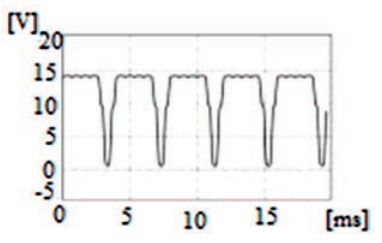 Ilustracja do pytania 31