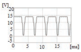 Ilustracja do odpowiedzi B