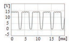 Ilustracja do odpowiedzi D