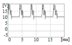 Ilustracja do odpowiedzi C
