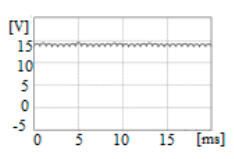 Ilustracja do odpowiedzi A
