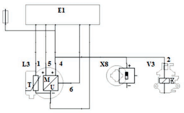 Ilustracja do pytania 30