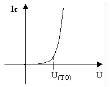Ilustracja do pytania 39