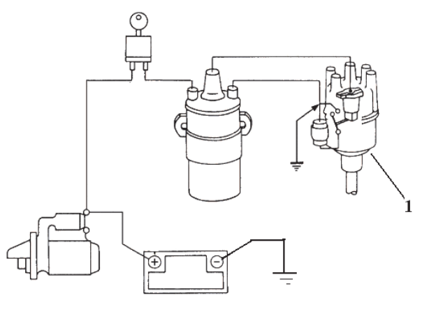 Ilustracja do pytania 23