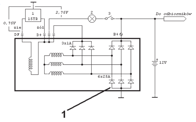 Ilustracja do pytania 16