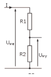 Ilustracja do pytania 9