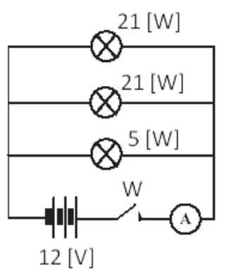 Ilustracja do pytania 20