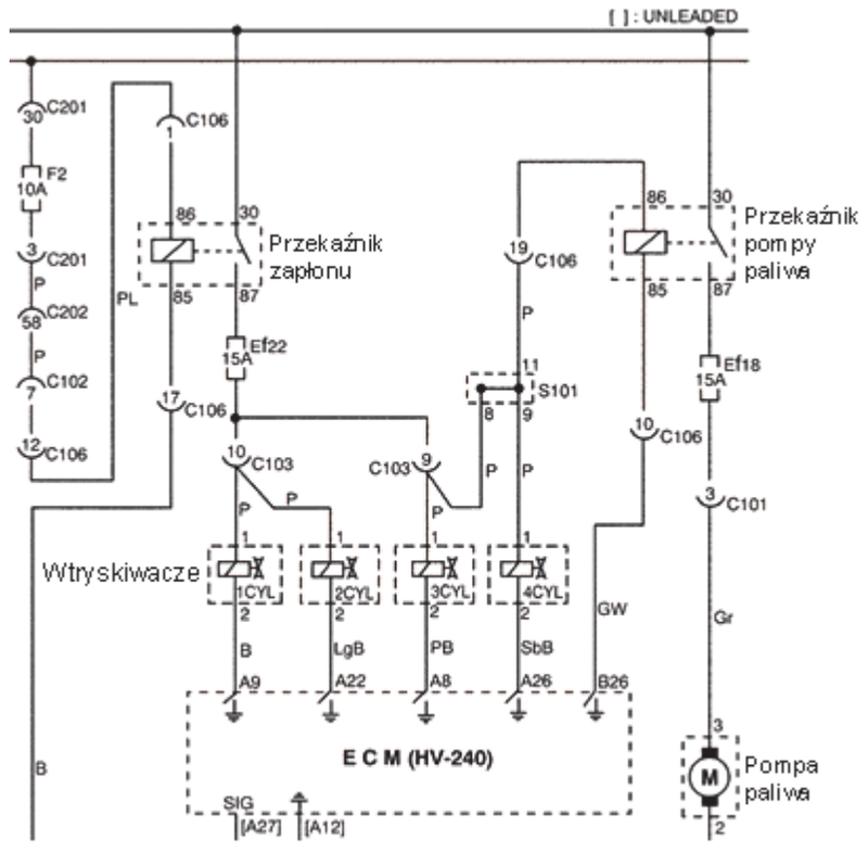 Ilustracja do pytania 12