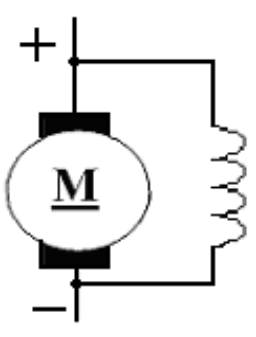 Ilustracja do pytania 8