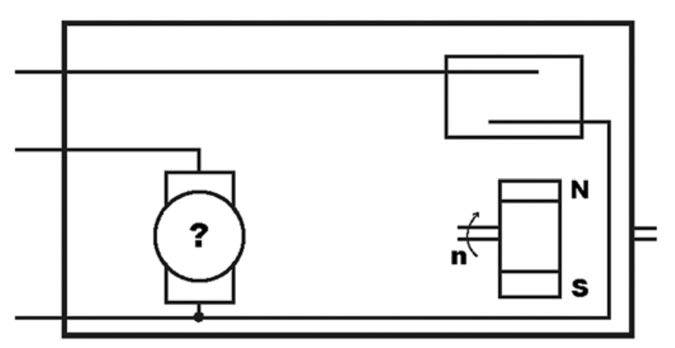 Ilustracja do pytania 26