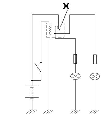 Ilustracja do pytania 7