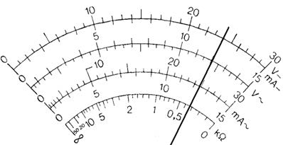 Ilustracja do pytania 39