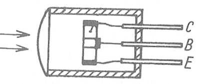 Ilustracja do pytania 28