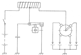 Ilustracja do pytania 31