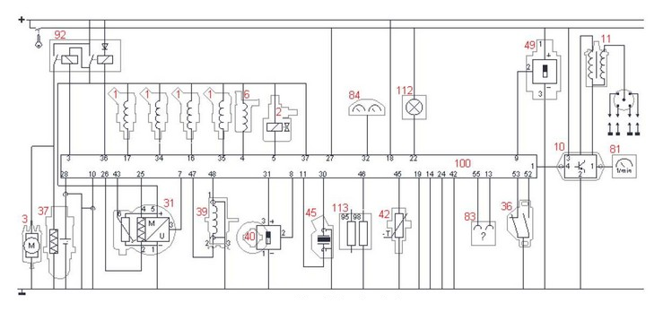 Ilustracja do pytania 3