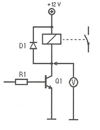 Ilustracja do pytania 19