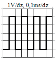 Ilustracja do odpowiedzi C