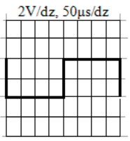 Ilustracja do odpowiedzi A